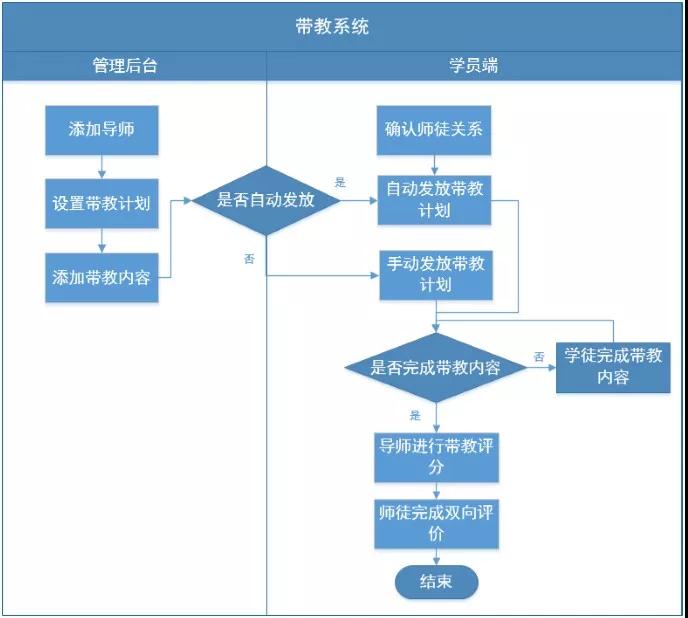 1576468023561177.jpg d1.jpg