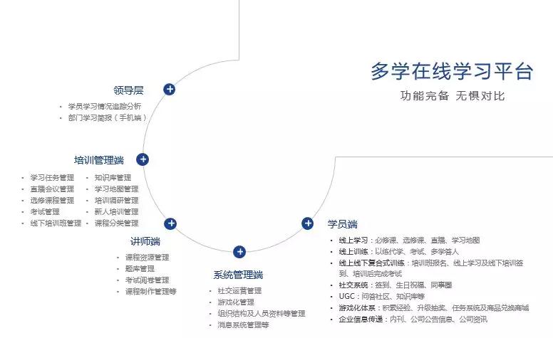 1576468276238656.jpg e7.jpg